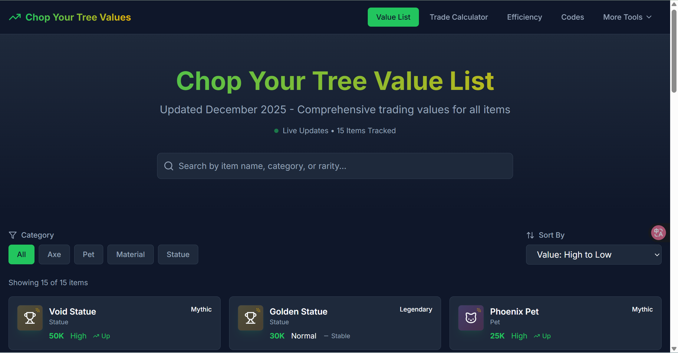 Chop Your Tree Values