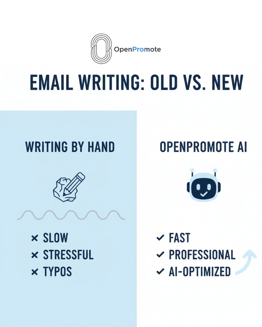 Open Promote gallery image