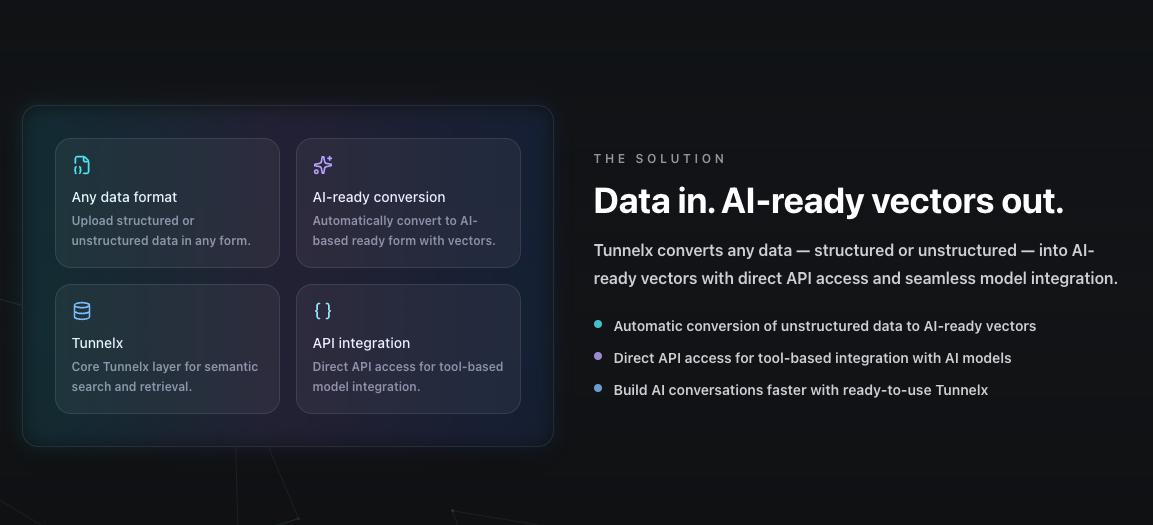 Wishlist gallery image