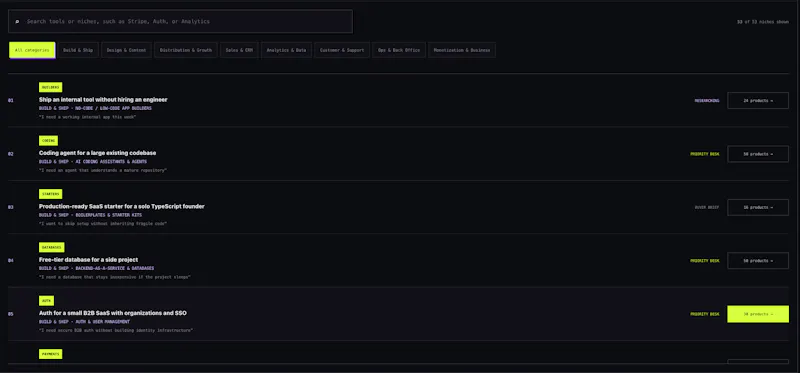 Niched screenshot 3