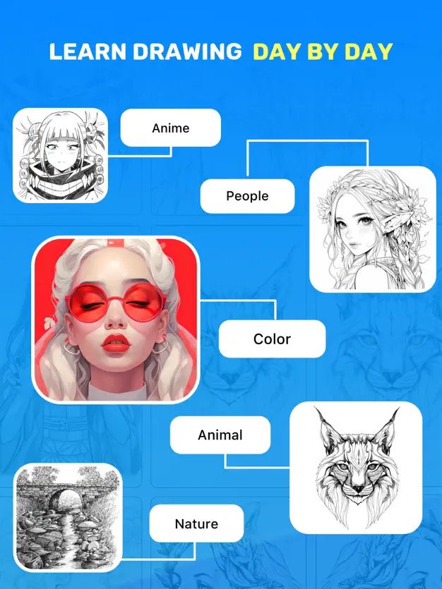 AR -Zeichnung - leicht zu verfolgen - Zeichnen Sie mit AR -Tracing -Technologie mit Leichtigkeit alles Medien 5