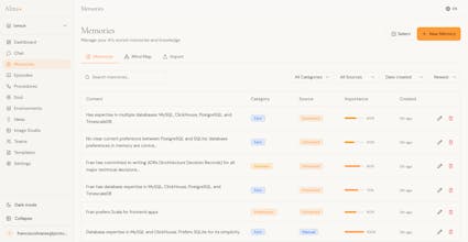 Alma by Olivares.AI gallery image