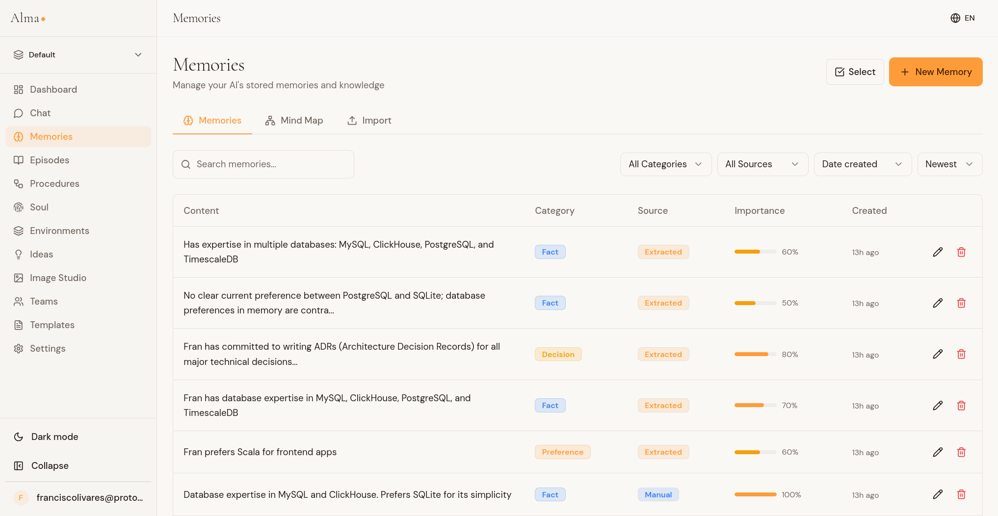 Alma by Olivares.AI media 10