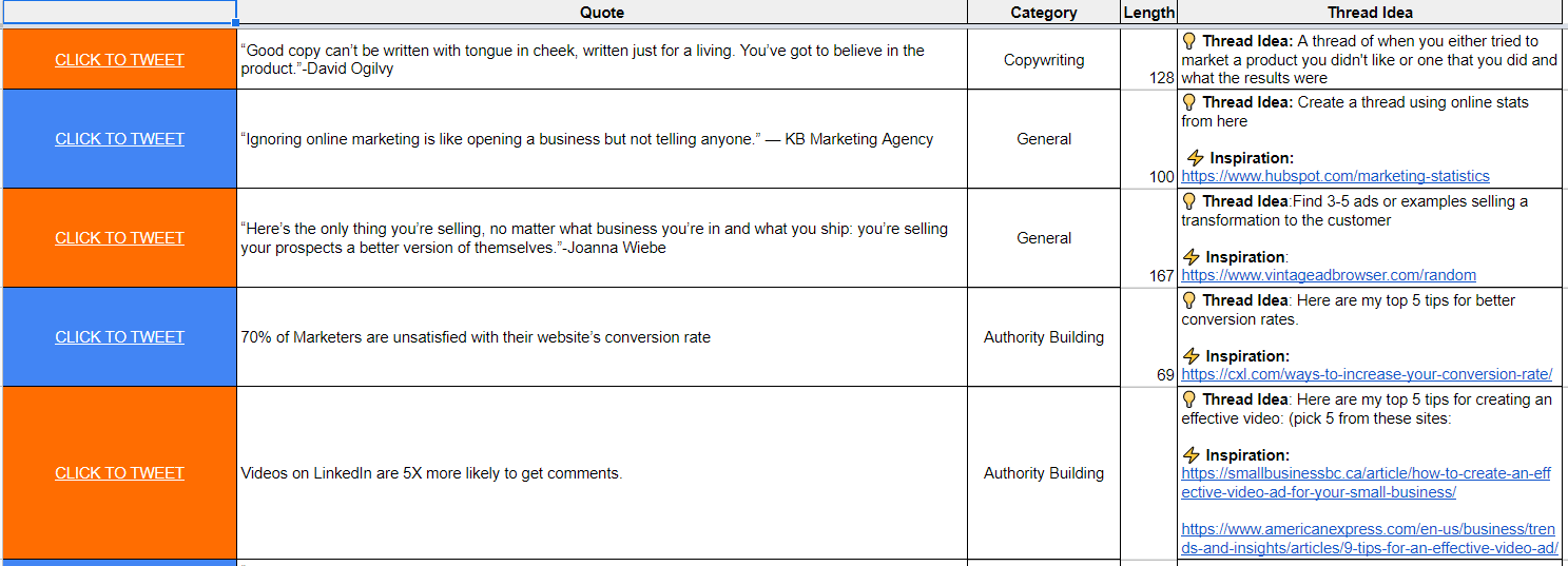 A Marketer's Twitter Arsenal gallery image