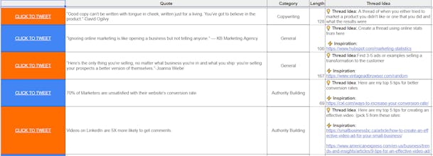 A Marketer's Twitter Arsenal gallery image