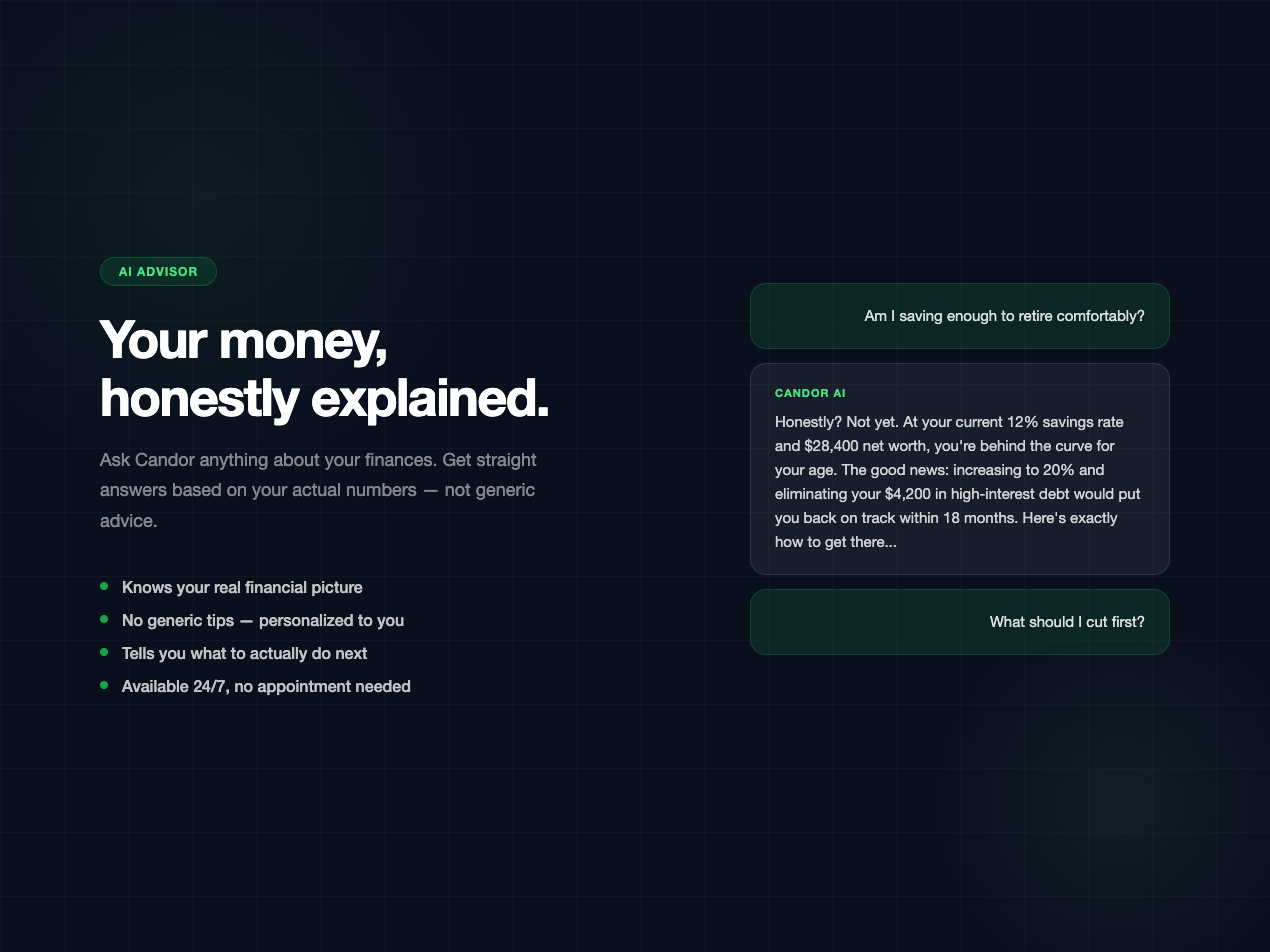 Candor - Screenshot 2 showing product features and functionality