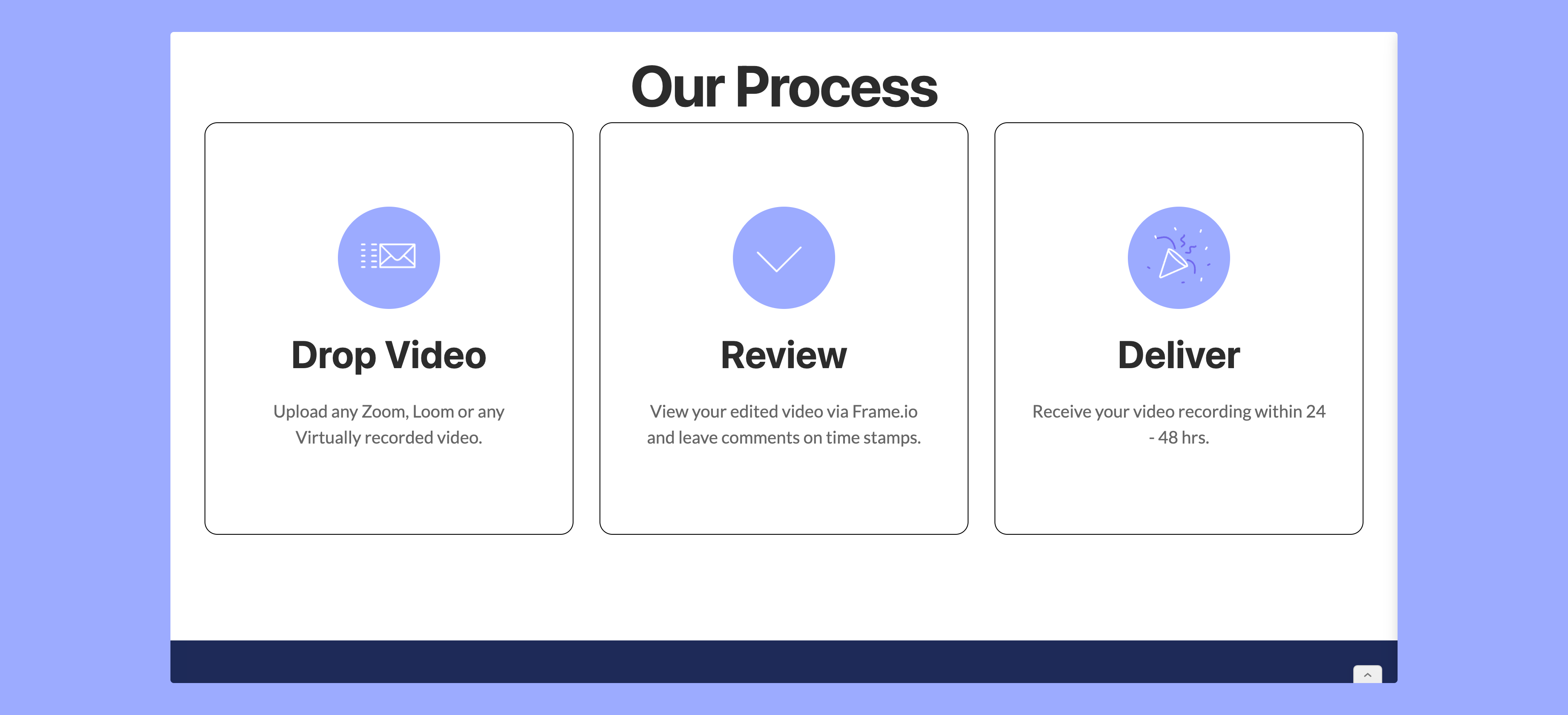 ZloomSplice media 3