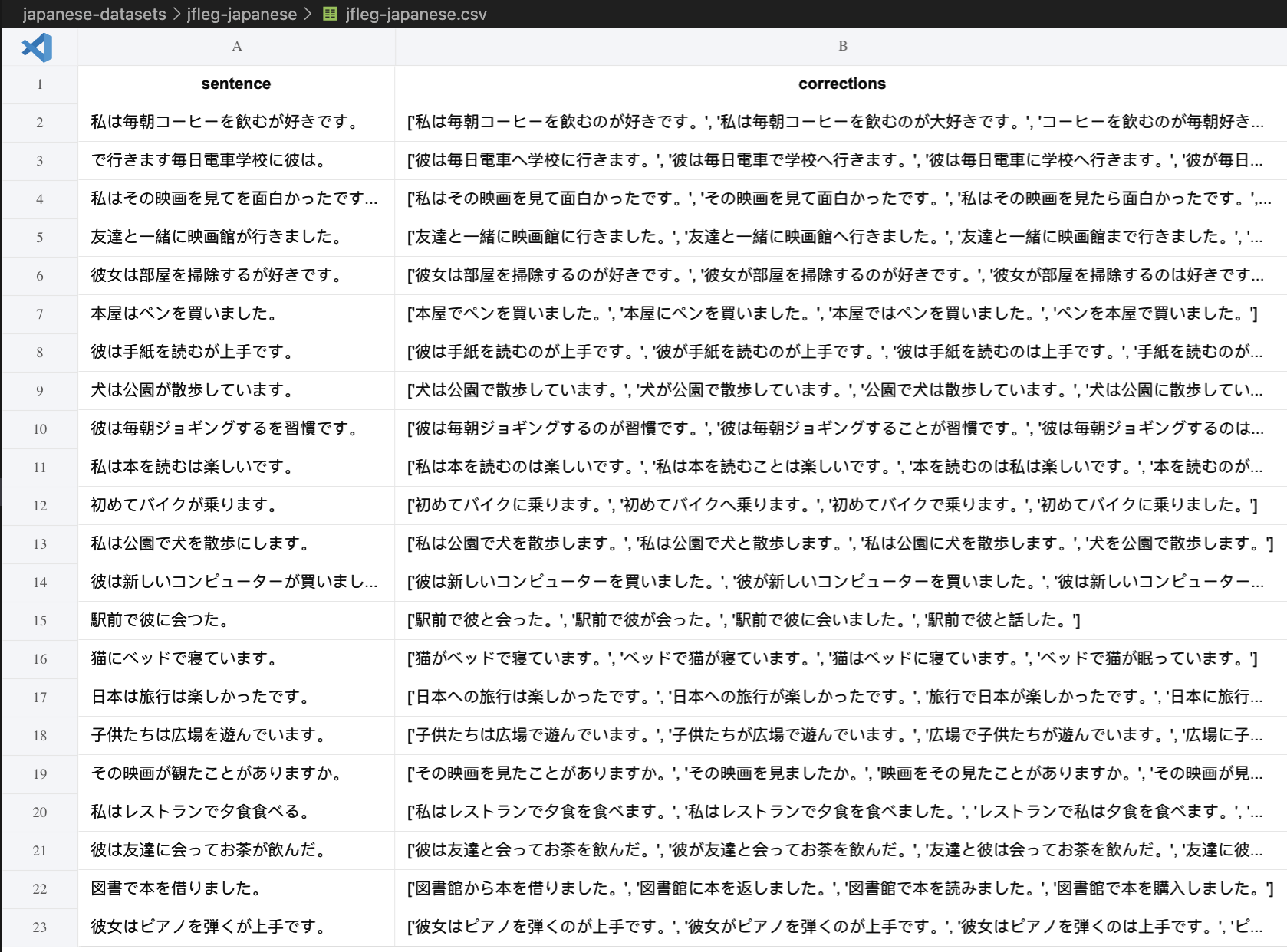 Advanced Japanese Dataset - Screenshot 3 showing product features and functionality