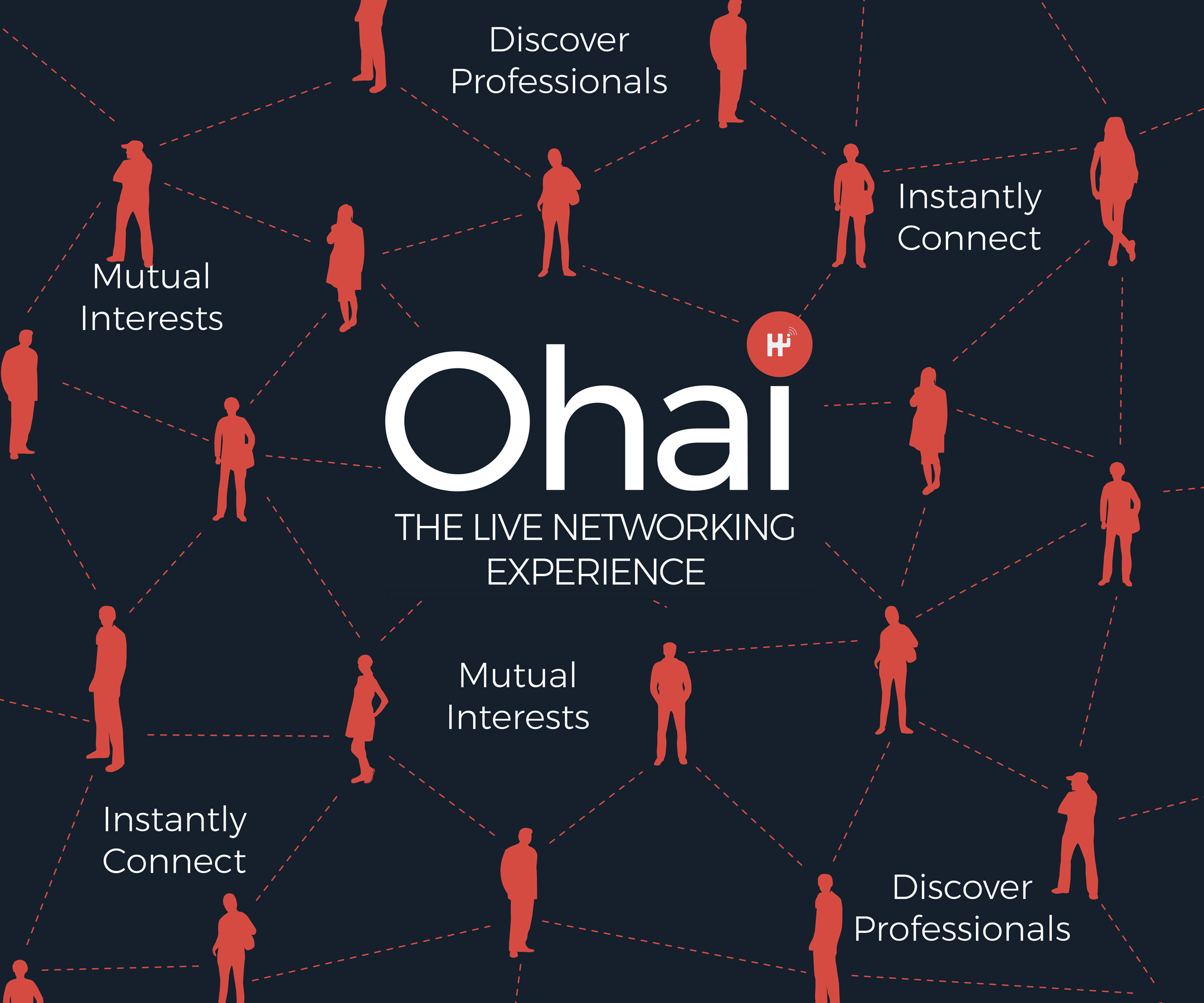 Ohai - Instant Networking App gallery image