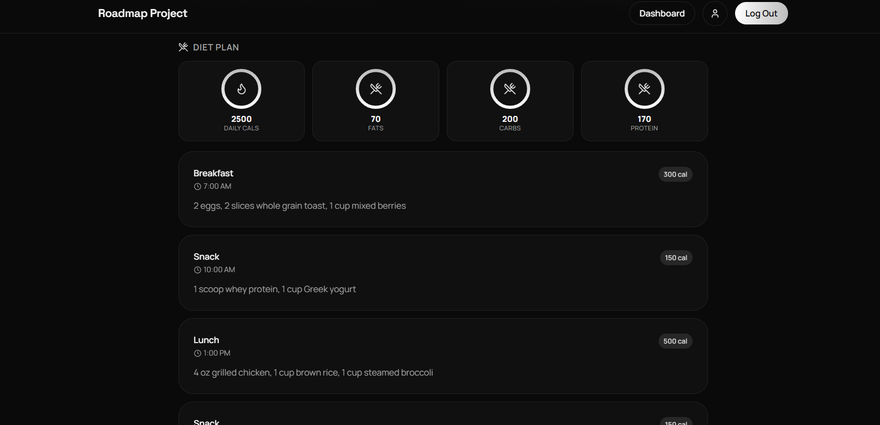 Roadmap Project gallery image