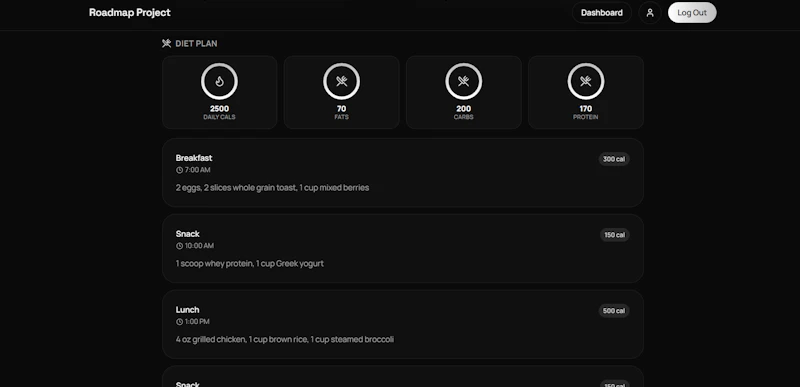 Roadmap Project screenshot 4