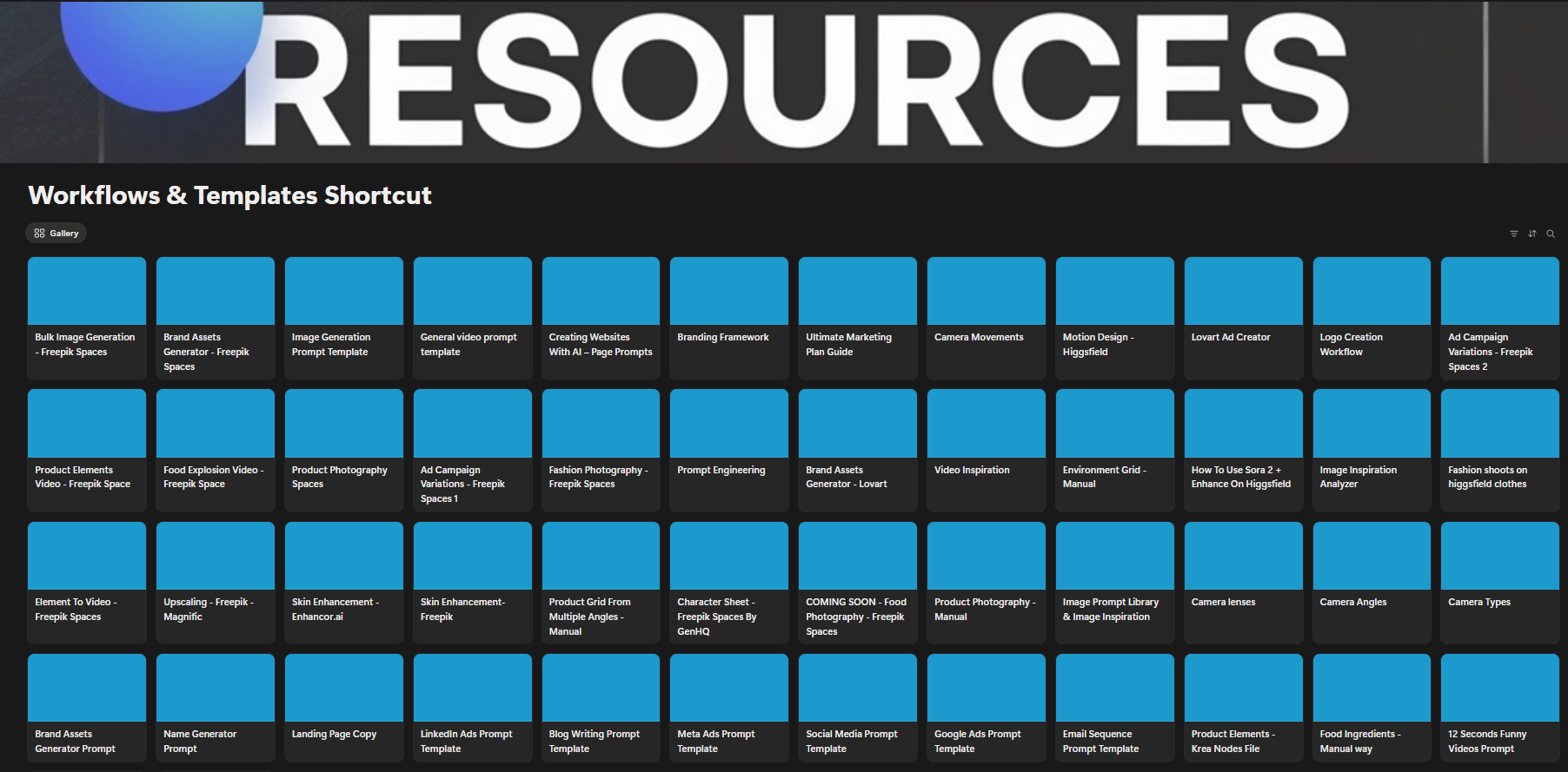 The Complete AI Marketing Blueprint  gallery image