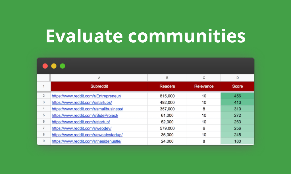 Ideas Validation Framework 2.0 gallery image