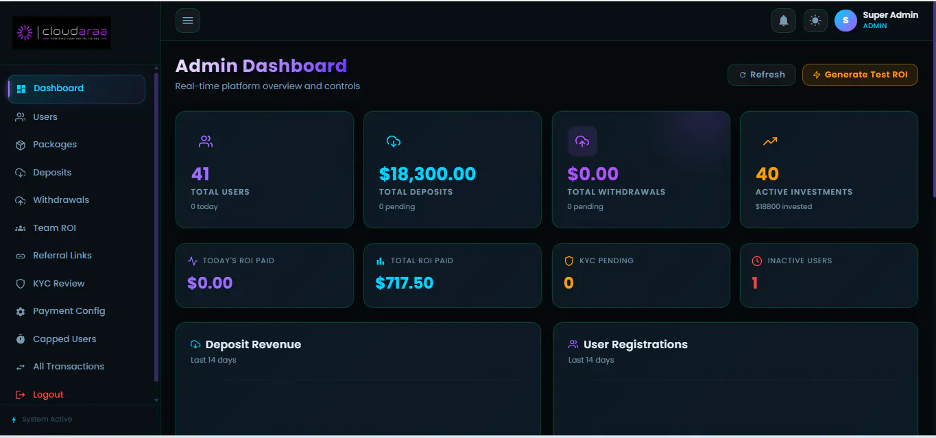 Cloudaraa gallery image