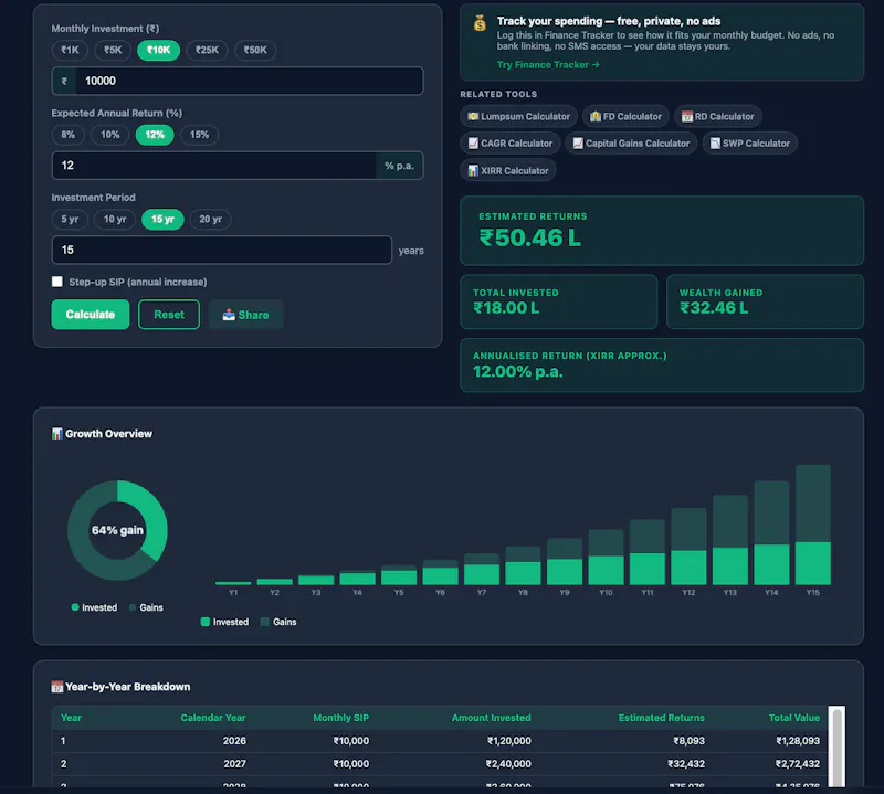 AppCafe Tools screenshot 2