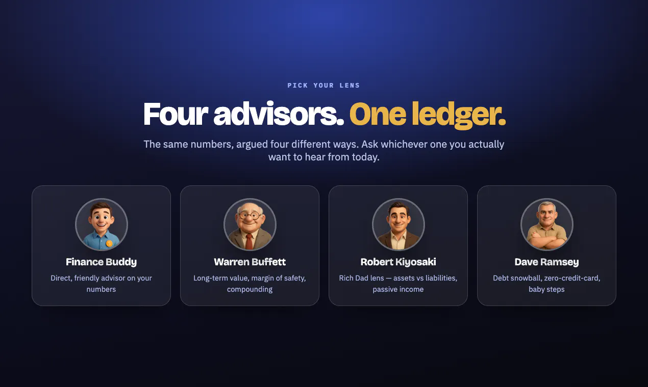 AI Money Compass gallery image