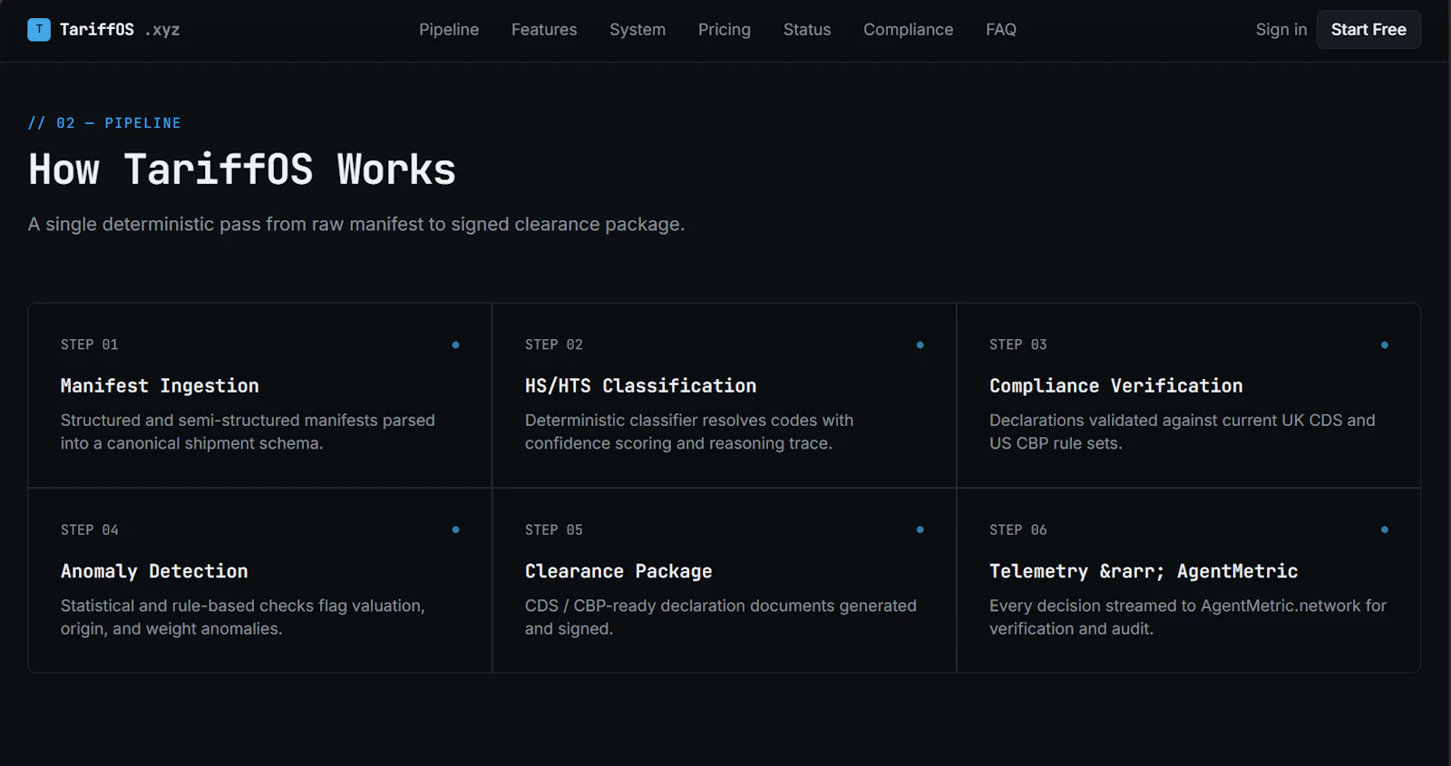 TariffOS Customs compliance engine screenshot 4