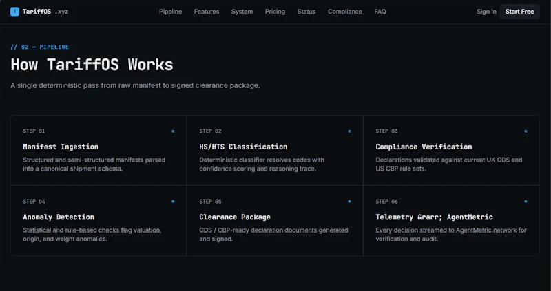 TariffOS Customs compliance engine screenshot 4