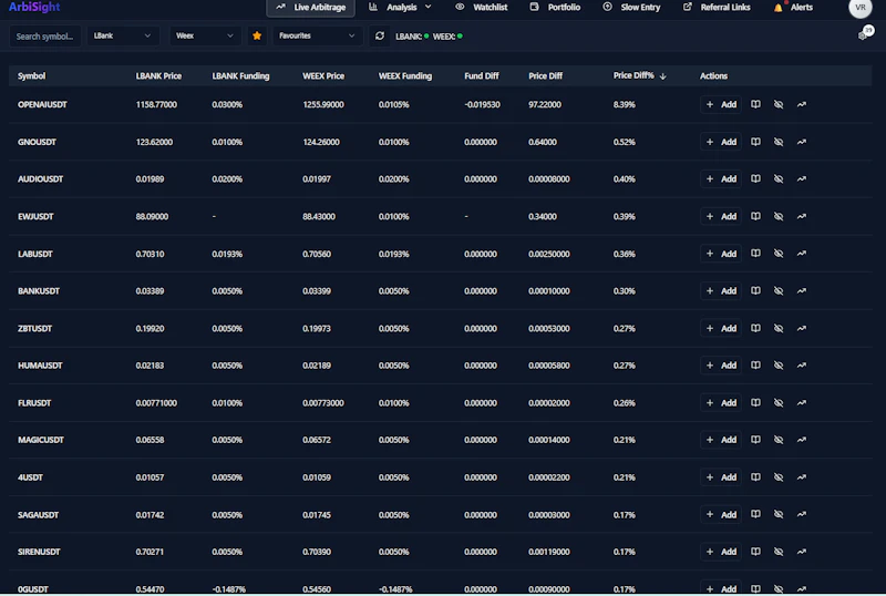 ArbiSight screenshot 11