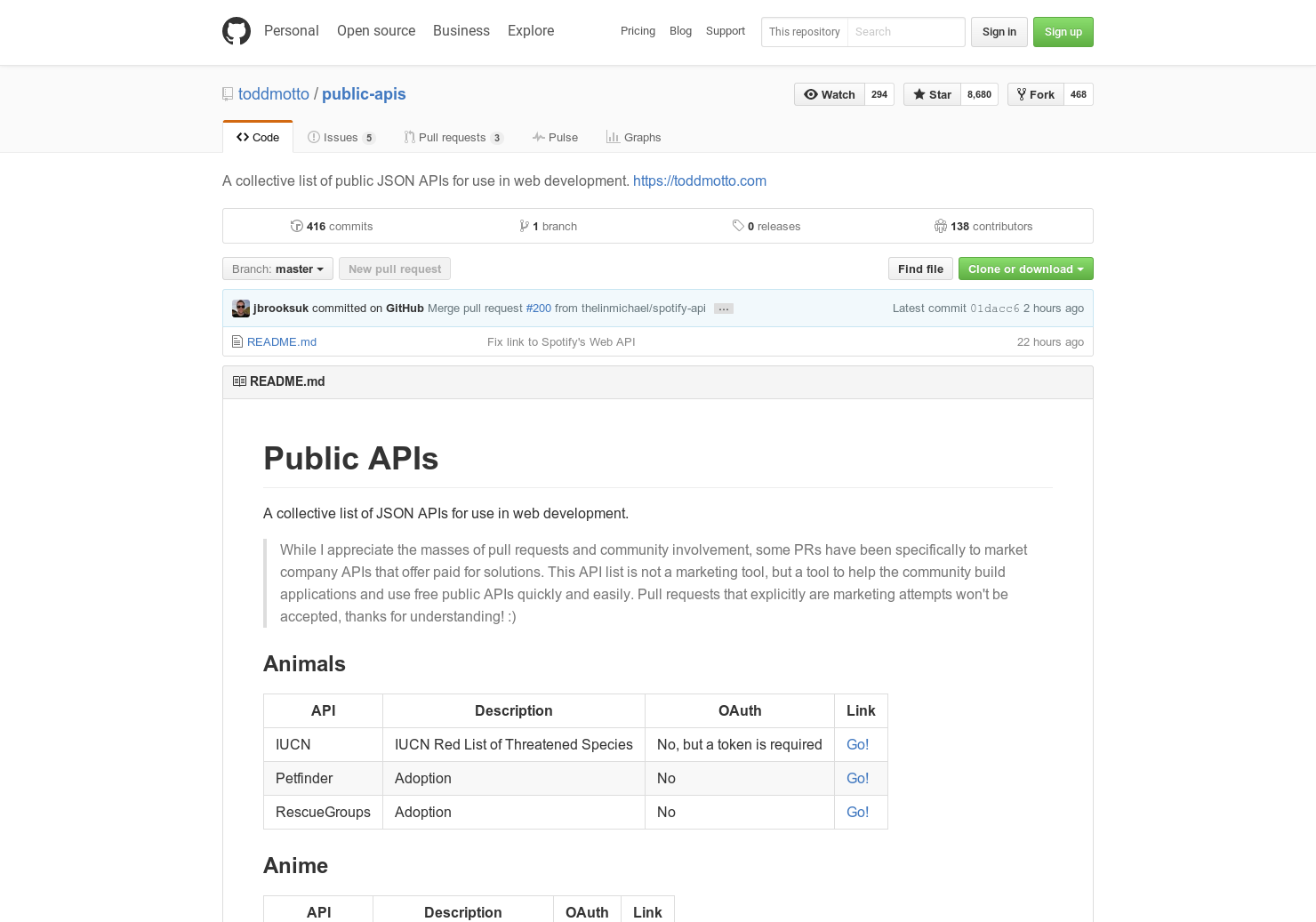 Public APIs