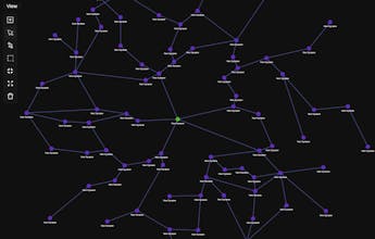 Nodegram gallery image