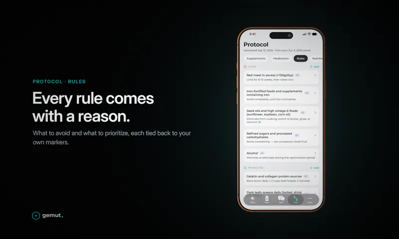 Gemut Health screenshot 8