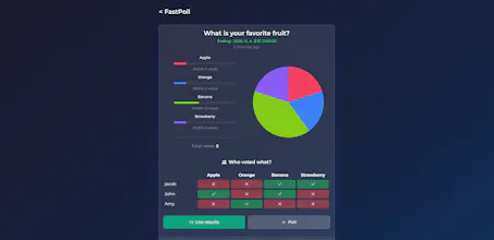 FastPoll gallery image