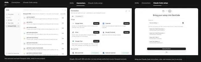 GenCode gallery image
