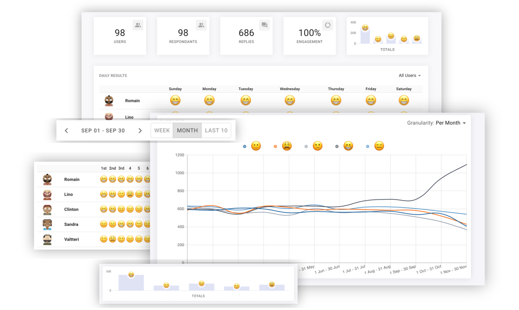 Team Feels gallery image