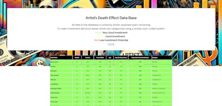 Artist's Death Effect Database gallery image