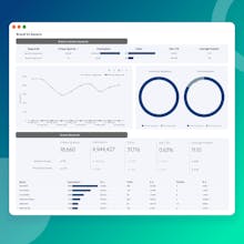 Google Search Console Report Template gallery image