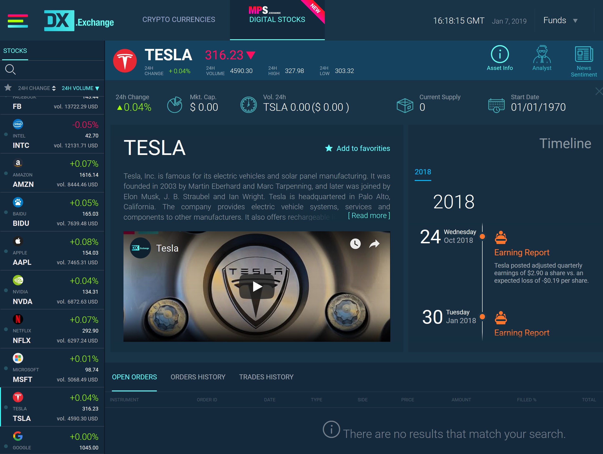 DX.Exchange gallery image