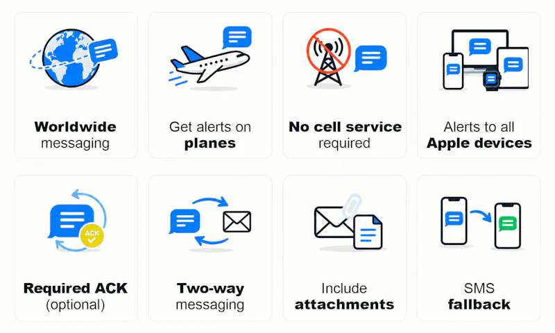 Email-to-iMessage screenshot 2
