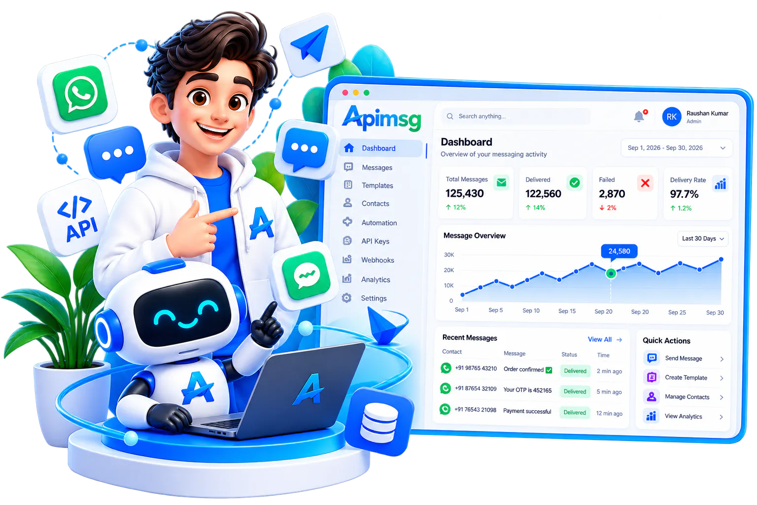 ApiMsg gallery image