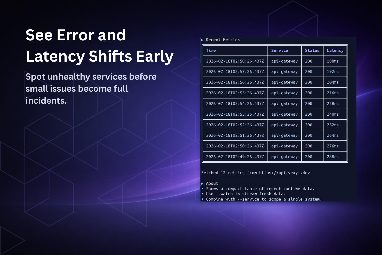 Vexyl - Screenshot 3 showing product features and functionality