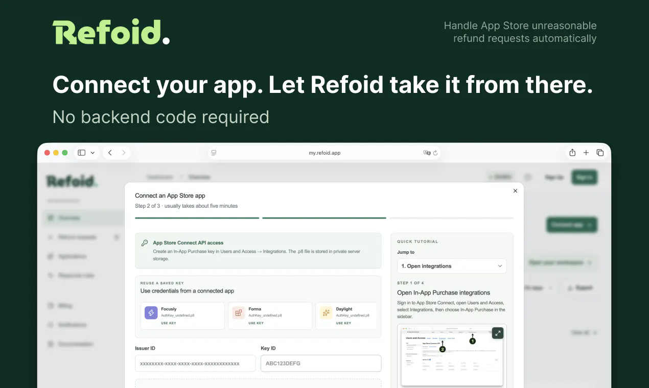 Refoid  gallery image