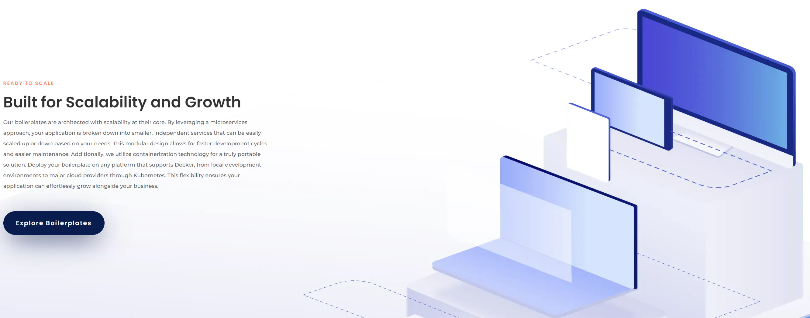 Java Boilerplate gallery image
