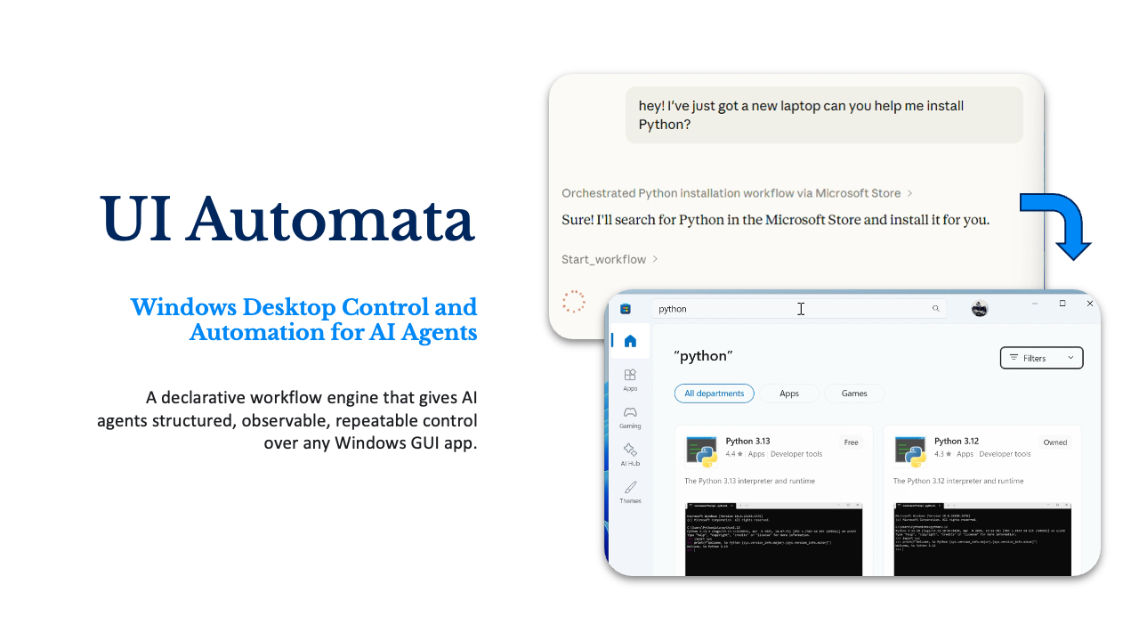 UI Automata gallery image