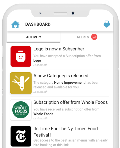 Profila gallery image