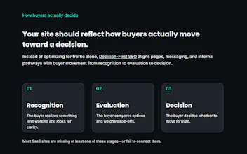 Decision-First SEO Blueprint gallery image