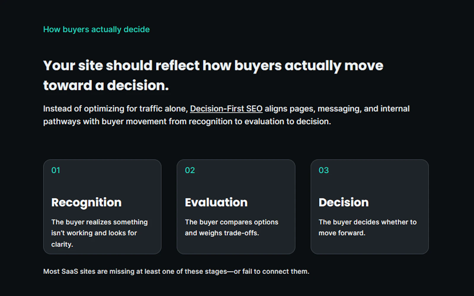 Decision-First SEO Blueprint screenshot 2