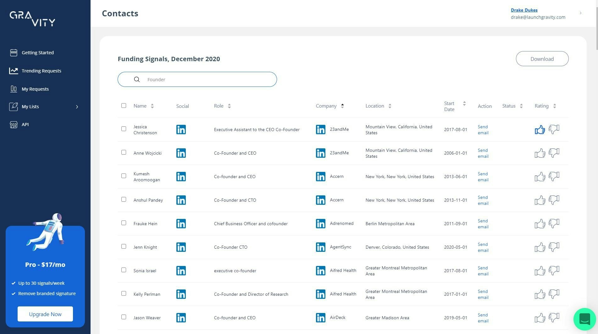 Gravity gallery image