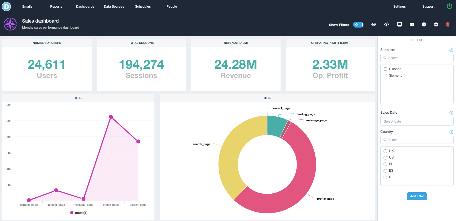 DataReportive gallery image