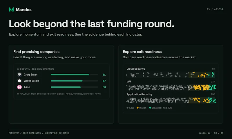 Mandos Cyber screenshot 5