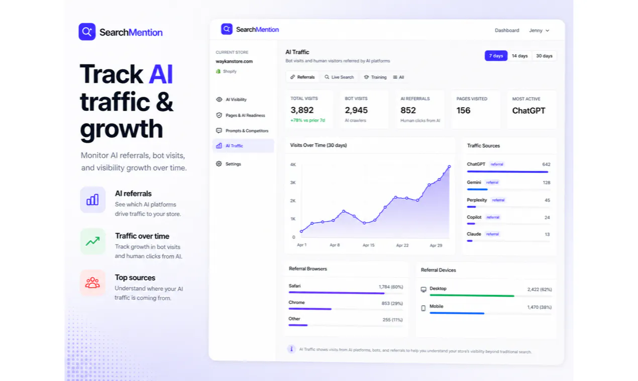 SearchMention gallery image