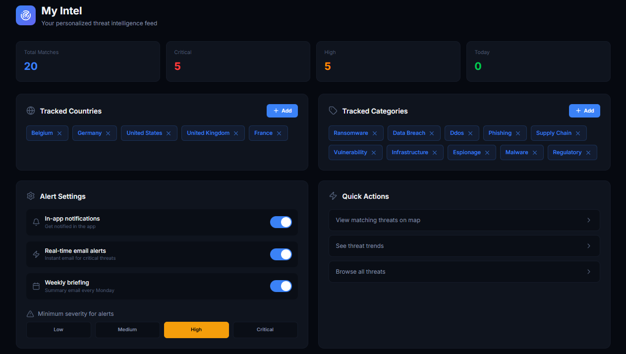 ThreatRadar24 gallery image