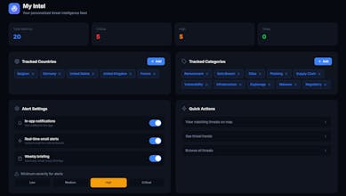 ThreatRadar24 gallery image