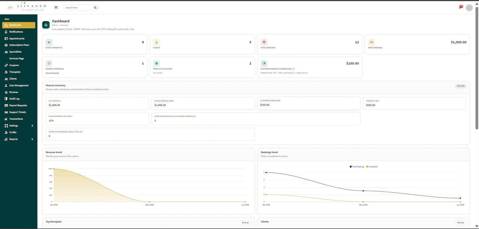 Jiivansh  Telehealth & Therapy  Platform screenshot 1
