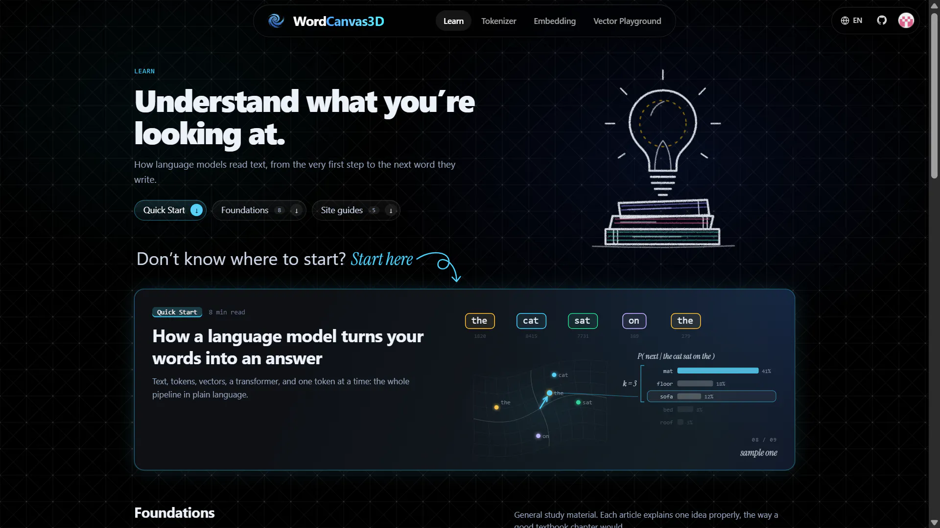 WordCanvas3D gallery image