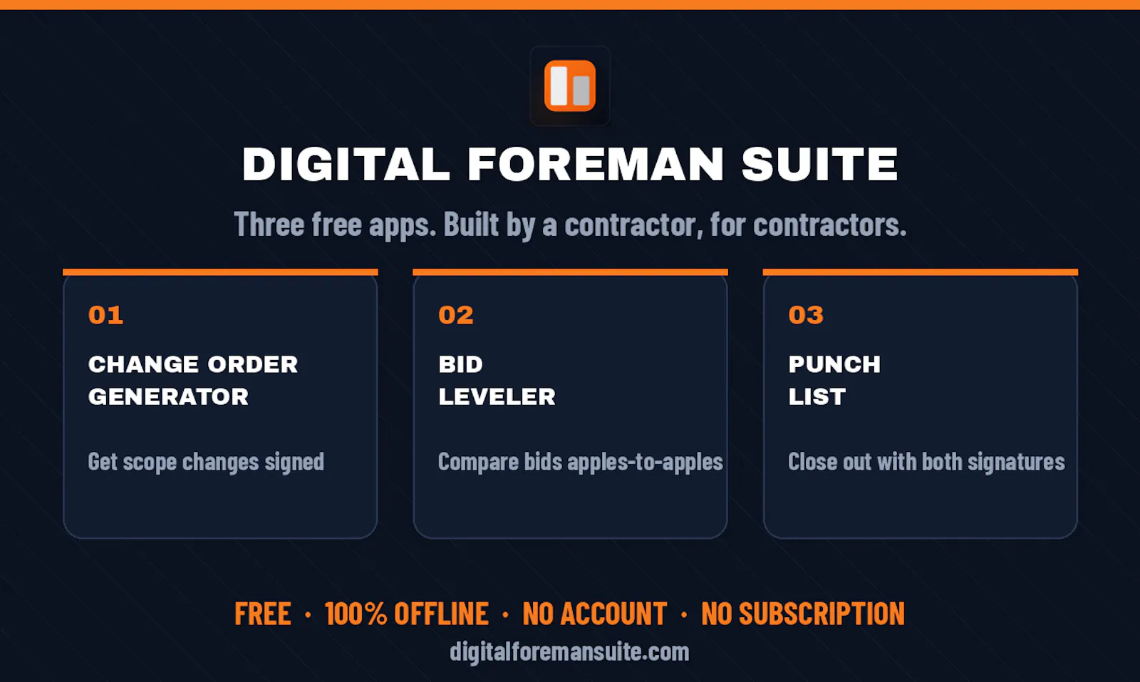 Digital Foreman Suite screenshot 3